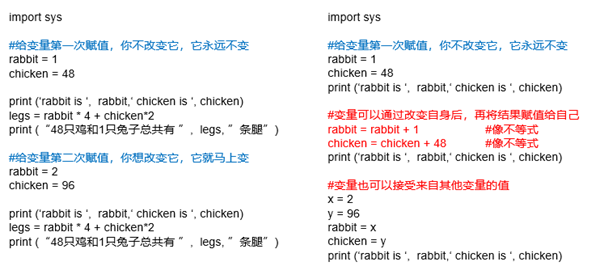 333萬人同時(shí)在線觀看，你一定不能錯(cuò)過的首期編程大咖講座！ 