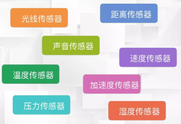 一節小學生也能聽懂的專業課：機器人和物聯網是怎么協同工作的？