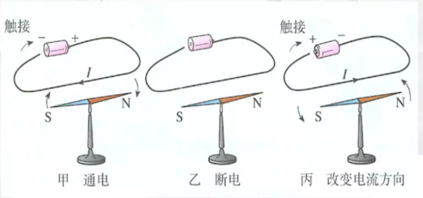 一節小學生也能聽懂的專業課：機器人和物聯網是怎么協同工作的？
