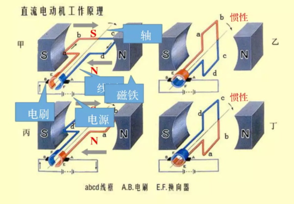 一節小學生也能聽懂的專業課：機器人和物聯網是怎么協同工作的？