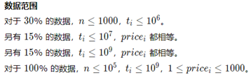 真題解析 | CCF CSP-J 2019 入門(mén)級(jí)第二輪認(rèn)證真題及答案（附信奧真題庫(kù)） 